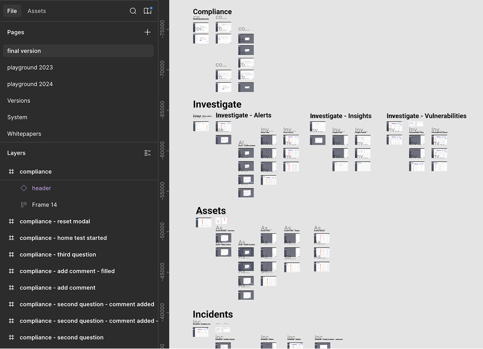 Figma library and prototypes